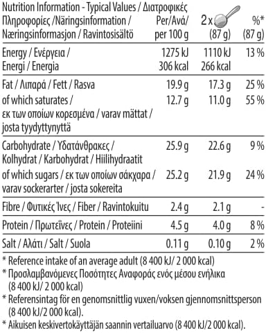 Haagen Dazs Belgian Chocolate Bulk – 9.46 L